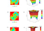 do bioinformatics analysis and simulations